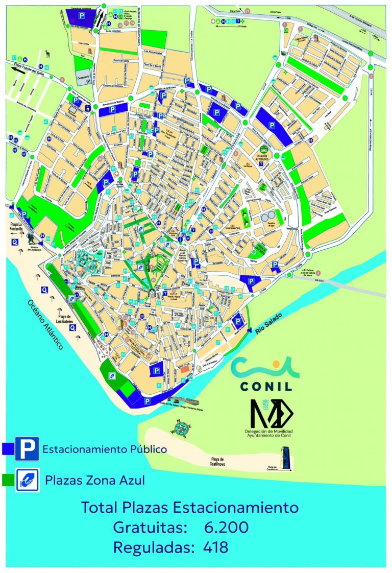 Aparcamientos en Conil de la Frontera